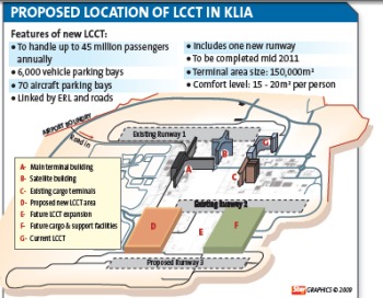 n_16lcct